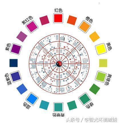 五行顏色灰色|【灰色五行屬】揭開灰色五行屬性的神秘面紗，一文讓你讀懂